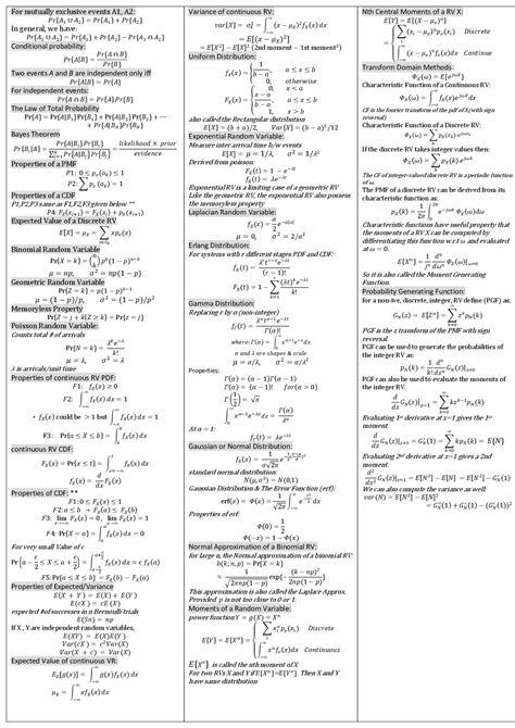 Toradh íomhá ar Statistics and Probability Formulas