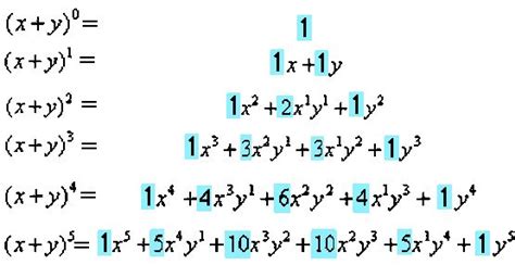 Toradh íomhá ar Pascal Triangle Practice