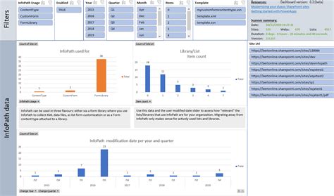 Microsoft InfoPath File:Location に対する画像結果