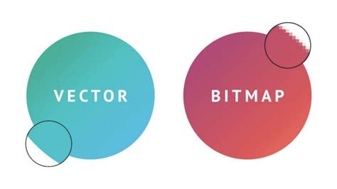 Toradh íomhá ar Contoh Gambar Vector vs Bitmap
