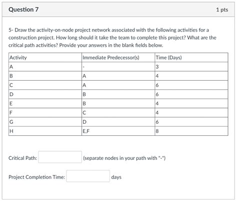 Project Network Activity Node に対する画像結果