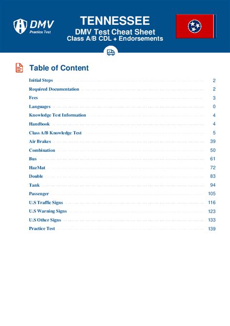 Image result for TN CDL Permit Test