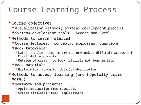 Visualisation of a Learning Process に対する画像結果