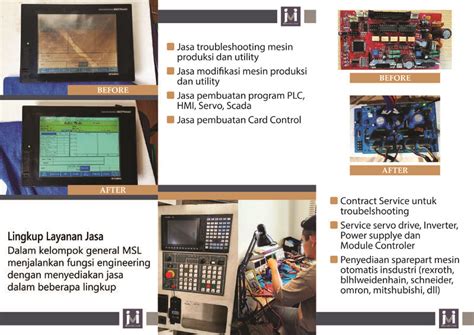 Afbeeldingsresultaten voor Application of Java in Electrical Engineering