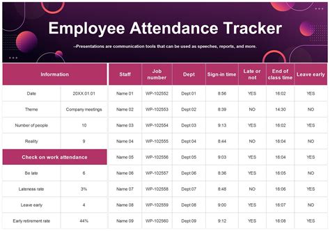 Image result for Power Apps Attendance Tracker Easy