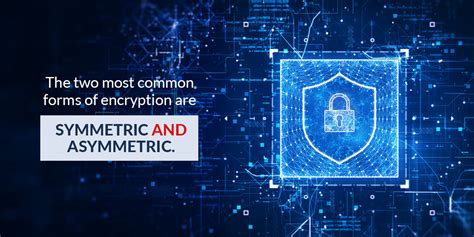 Image result for Forms of Encryption