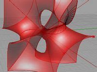 Overview Grasshopper Scripts に対する画像結果