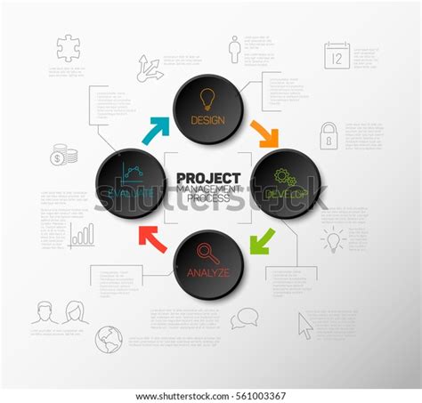 Project Process Design Stock Image に対する画像結果
