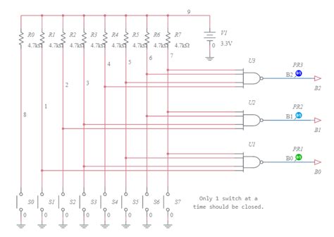 Image result for Nine Input Priority Encoder without Inverters
