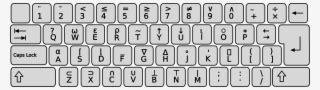 Image result for Math Symbols Keyboard