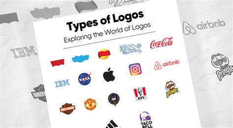 Image result for Different Types of Logo Type Design