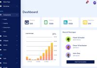 Image result for Server Dashboard JS Library
