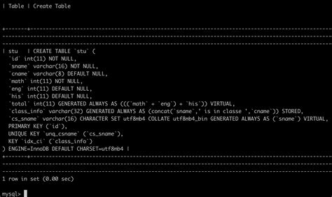 MySQL Generated Column Function に対する画像結果