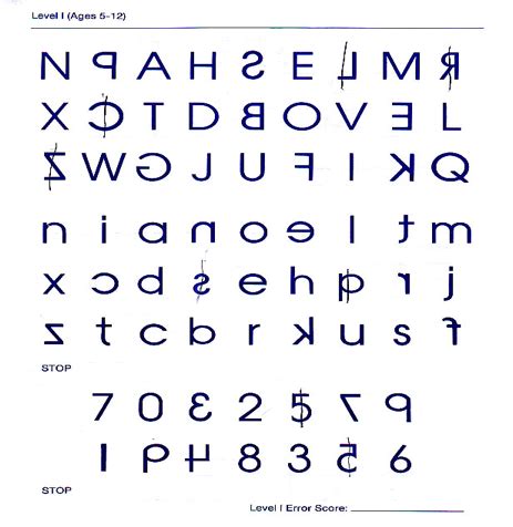 Toradh íomhá ar Visual Processing Deficits