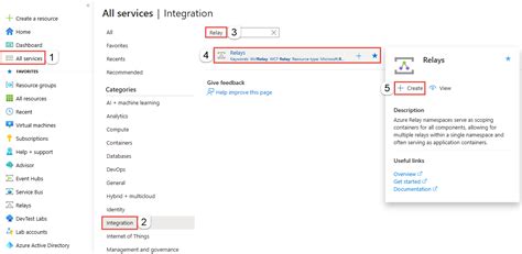 Azure Relay എന്നതിനുള്ള ഇമേജ് ഫലം