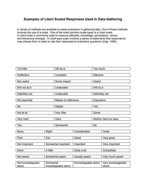 Light Activity Examples కోసం చిత్ర ఫలితం