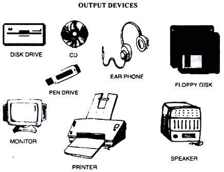 Image result for Computer Hardware Drawing