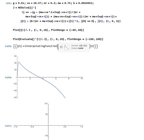 Afbeeldingsresultaten voor Derviative Mathematica