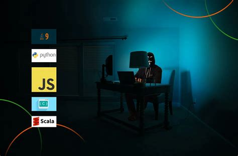 Image result for Jenis Coding