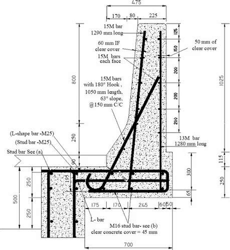Image result for Concrete Crash Barrier