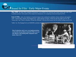 Early Sound Coding On Films に対する画像結果