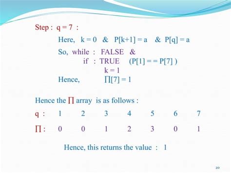 Fast Multi-String Replacing Algorithm に対する画像結果