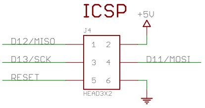 Image result for ISCP Rev3 Arduino Uno Pinout