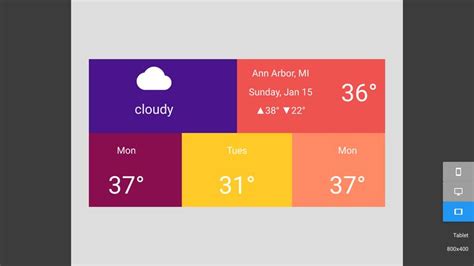Image result for Angular Device