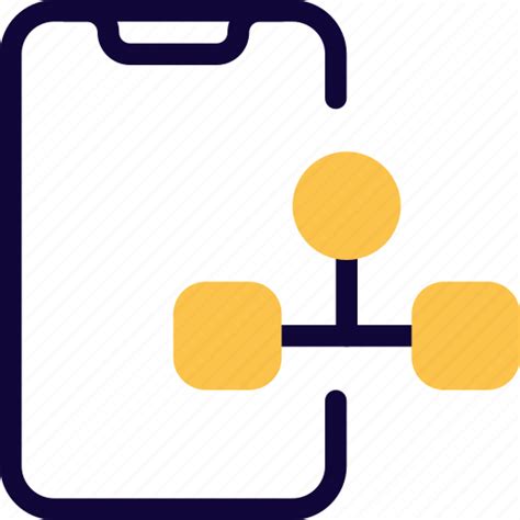 Toradh íomhá ar Smartphone Algorithm