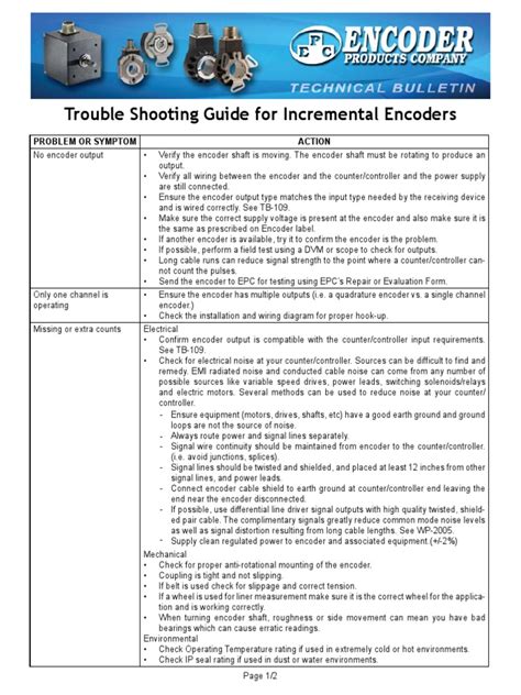 Image result for Error Encoder System
