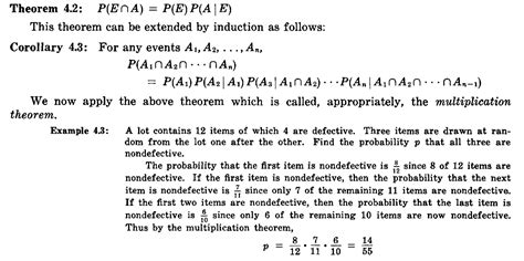Multiplication Theorem に対する画像結果
