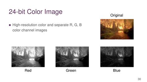 24-Bit Color に対する画像結果