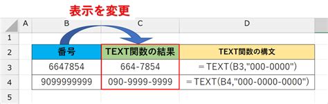 Image result for エクセル Text