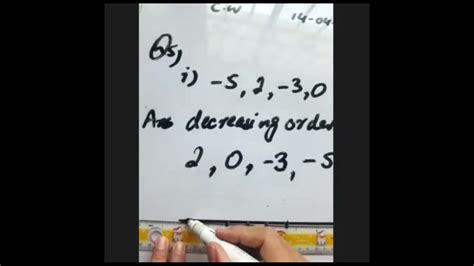 Chapter 5 Integers に対する画像結果