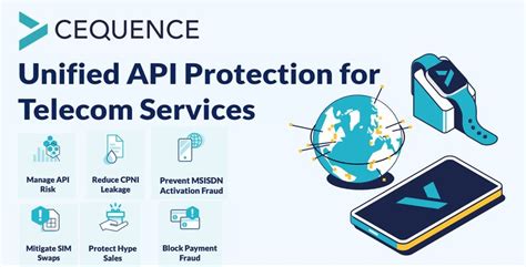 Image result for API MW