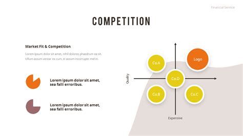 Image result for Competition Slide Examples