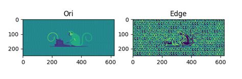 Image result for Edge Detection Convolution GIF