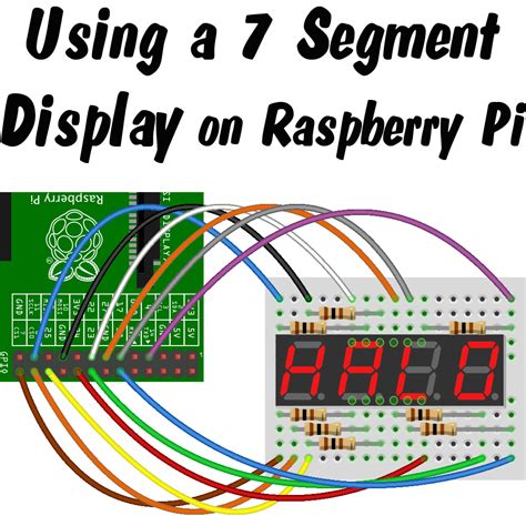 Toradh íomhá ar DIY LED 7-Segment Display