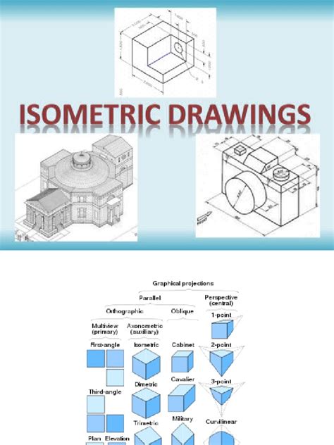 Image result for Isometric Drawing Procedure