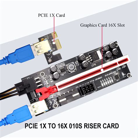 Toradh íomhá ar PCIe Extension Cable for GPU