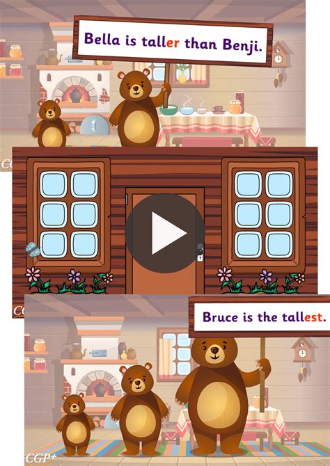 Image result for Adding ER and Est