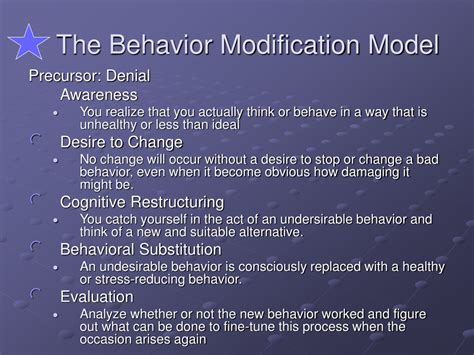 Image result for Behavior Modification Subject