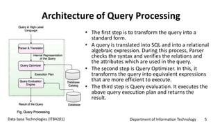 Image result for Query Processing Module