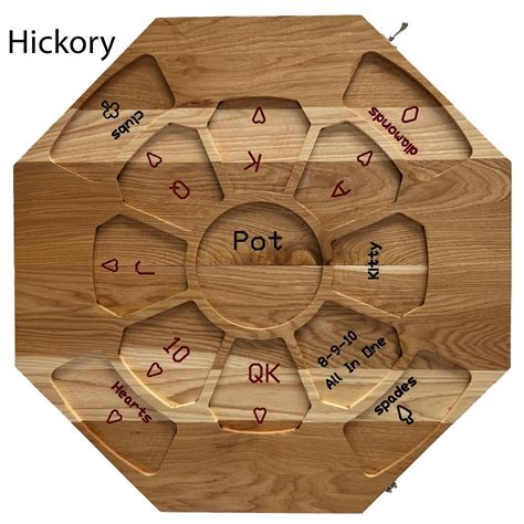 Image result for Tripoly Compound
