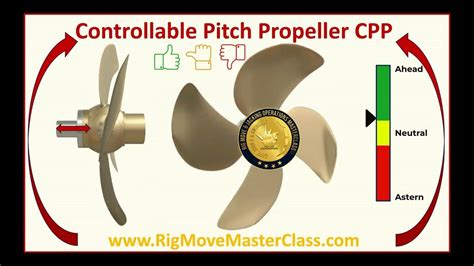 Toradh íomhá ar Turbo CPP Draw a Line