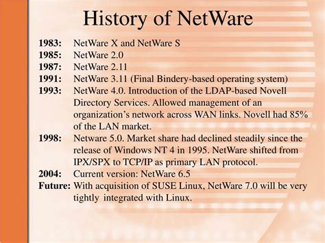 Novell NetWare Operating System ಗಾಗಿ ಇಮೇಜ್ ಫಲಿತಾಂಶ
