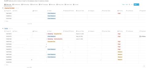Status Database Notion માટે ઇમેજ પરિણામ
