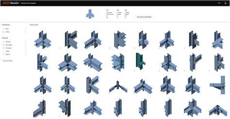 Image result for Complex Connection Ideastatica