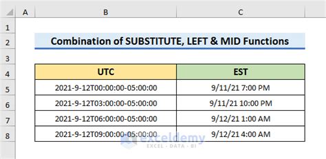 Toradh íomhá ar How to Convert CST to UCT