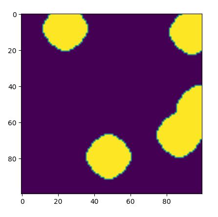 Image result for Violet Color Plot in Python